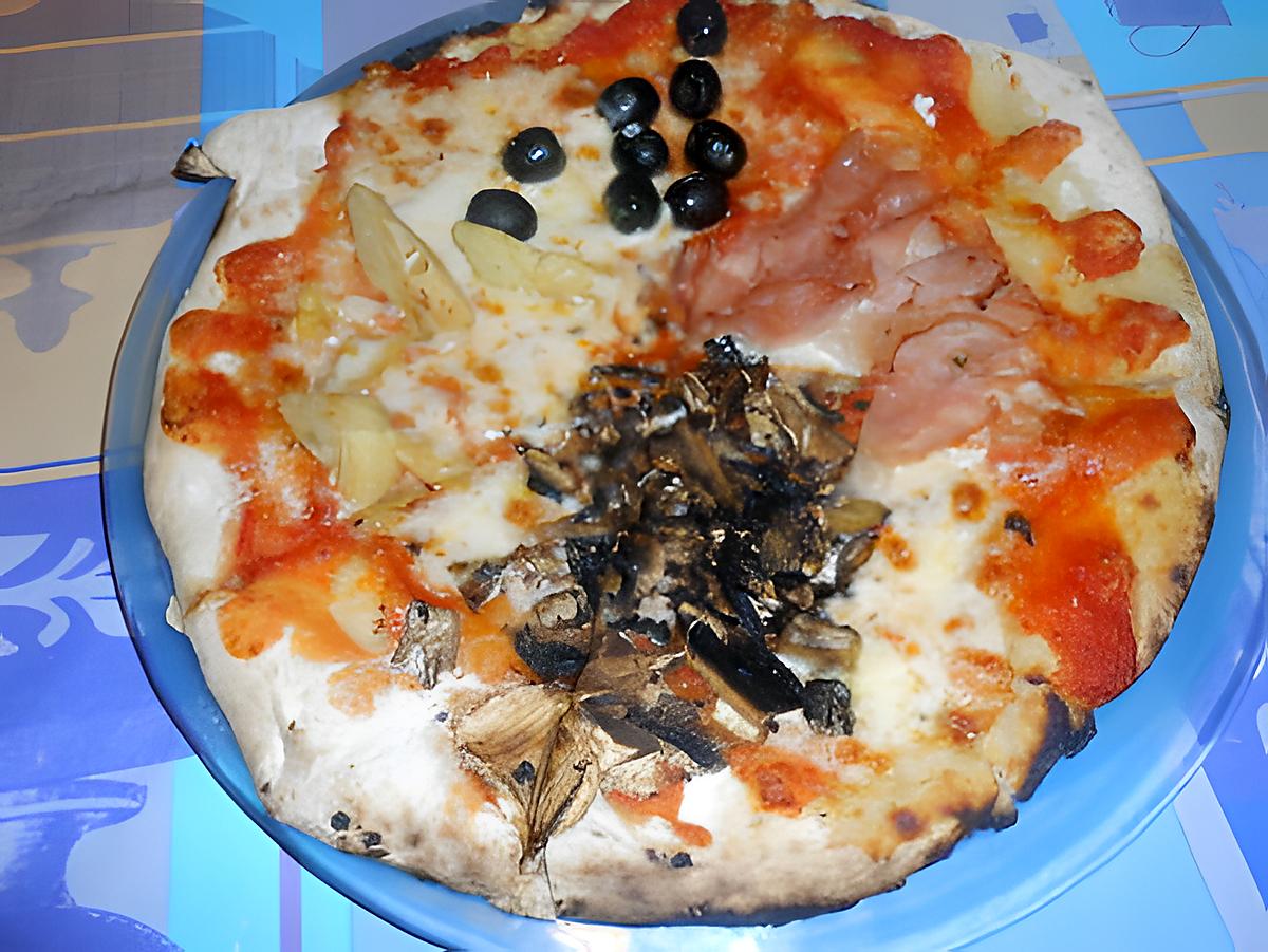 recette UTILISATION  DE RESTES  =  PIZZA