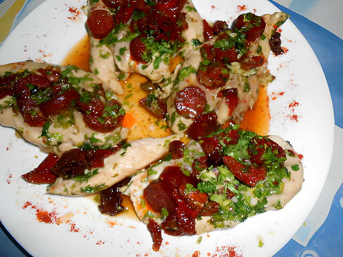 Recette de Filet de poulet au chorizo