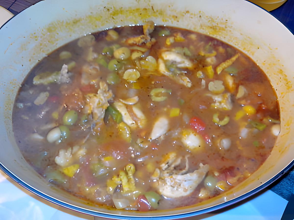 recette Poulet Basquaise