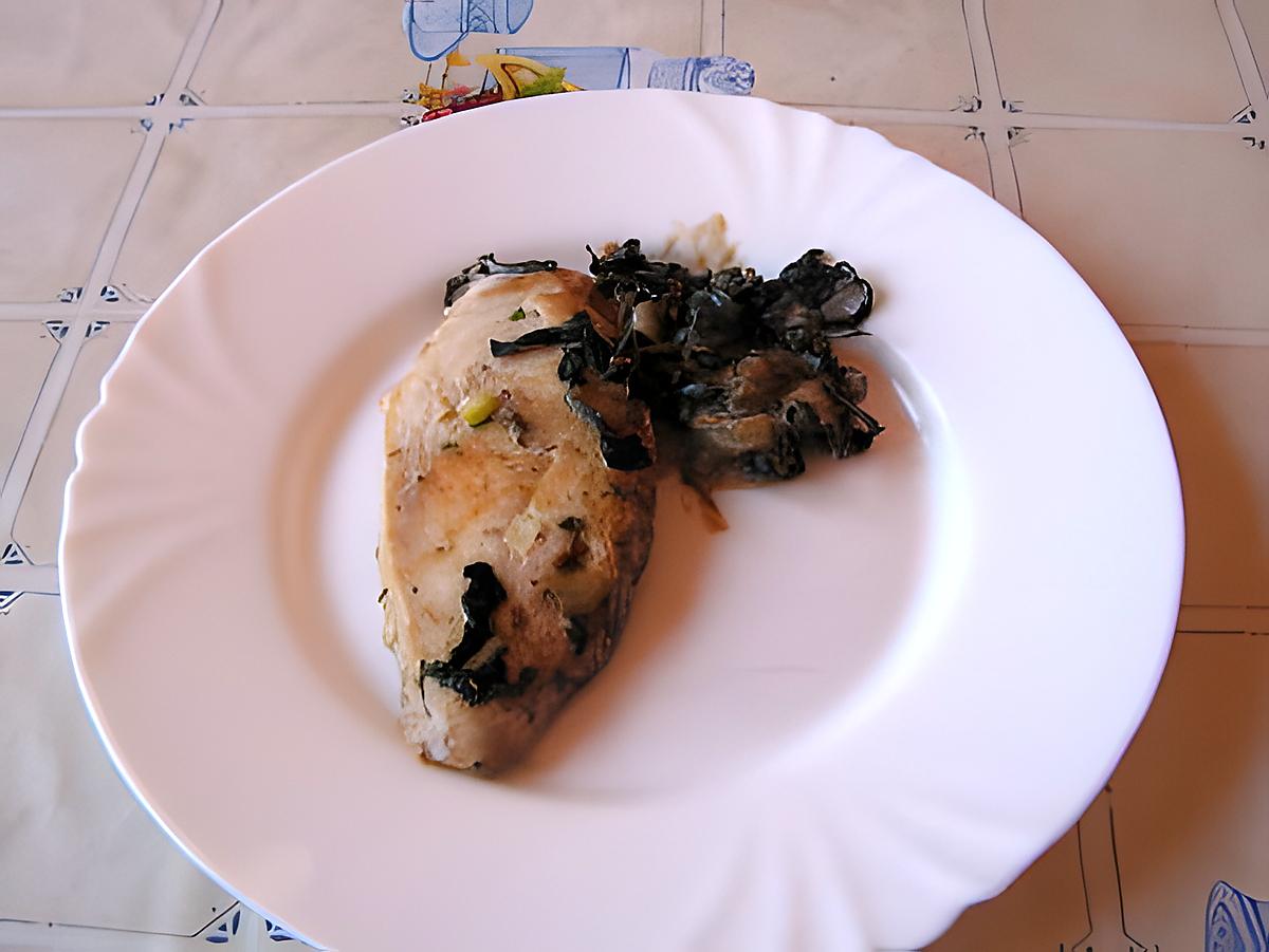 recette Blanc de poulet aux champignons des bois