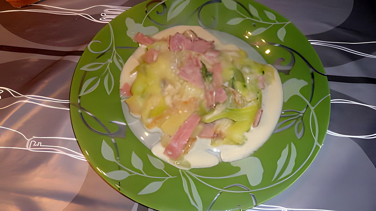 recette Carbonara de courgettes