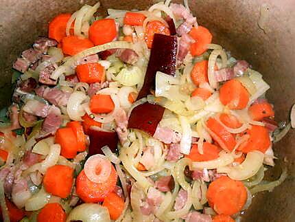 recette Estouffade de boeuf a la lyonnaise