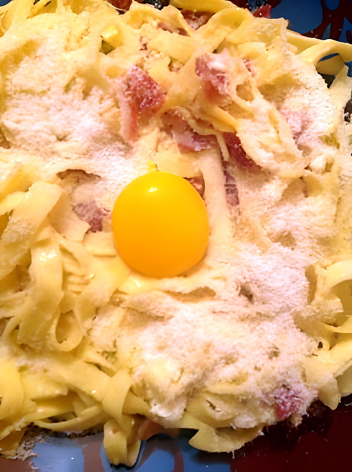 recette Tagliatelles carbonara