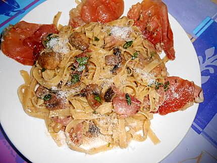 recette SPAGHETTI  FUNGHI  E  PROSCIUTTO CRUDO (champignons et jambon cru)