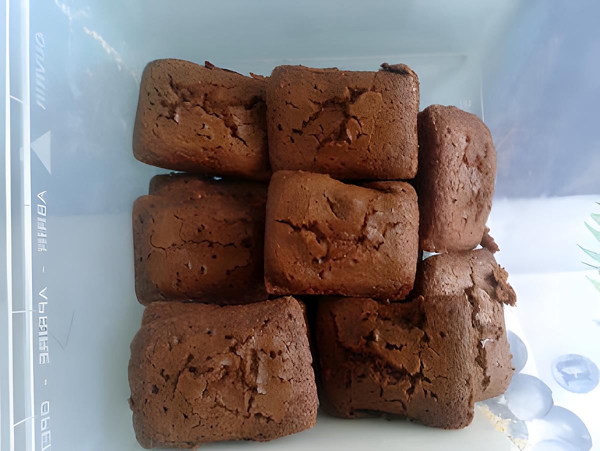 recette Brownie tout chocolats