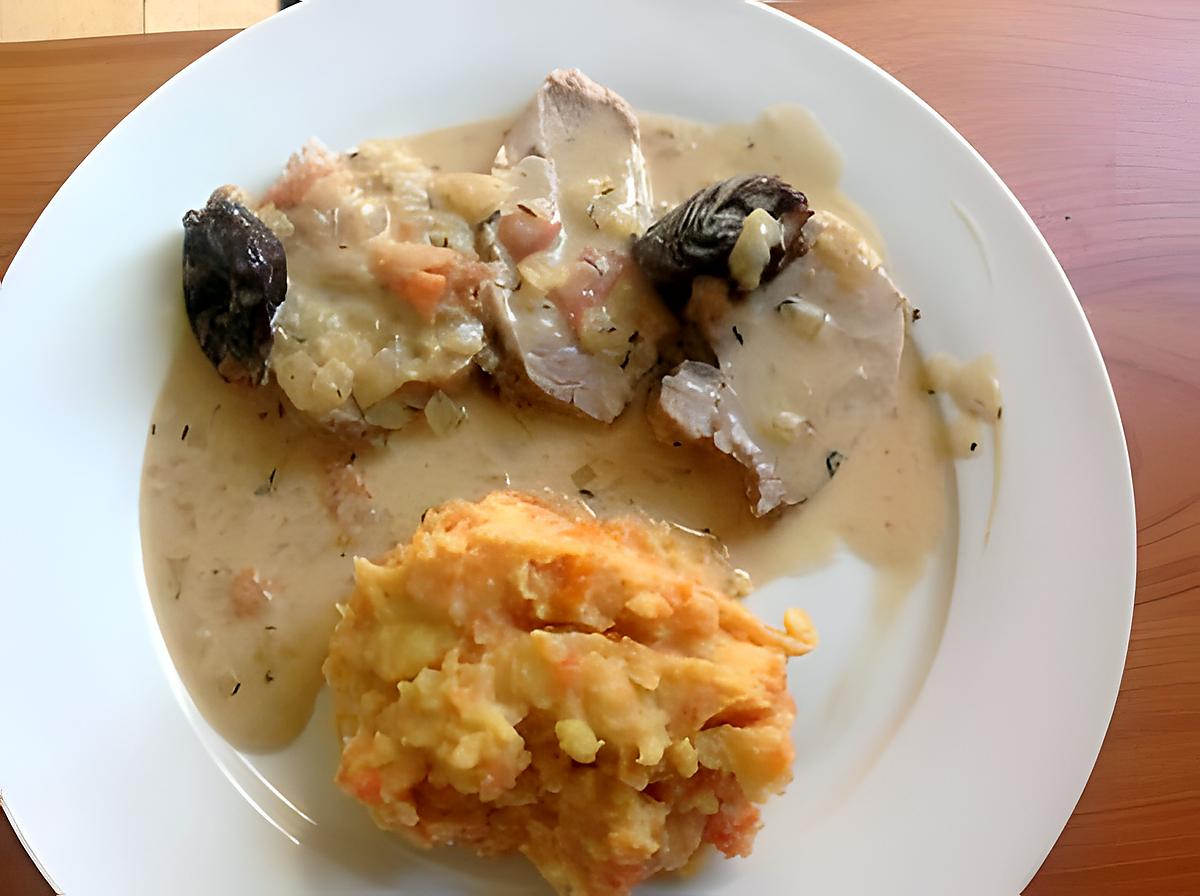 recette Filets mignons de porc aux pruneaux