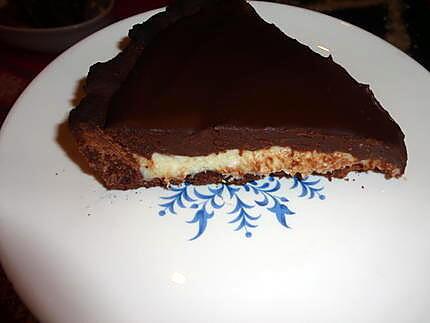 recette TARTE BONTY DE ummsuleyman