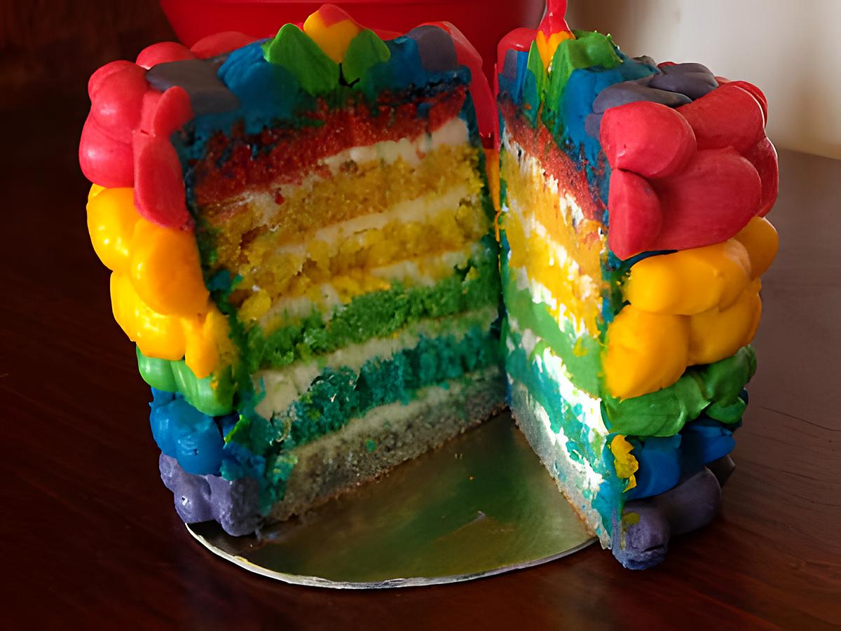 recette Rainbow Cake