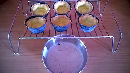 recette TARTELETTES PANA COTTA FRAISE/FRAMBOISE CHANTILLY CITRON