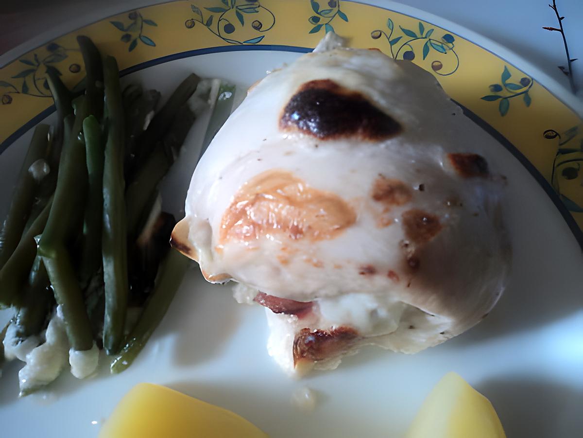 recette Saltimbocca poulet au basilic , jambon cru et mozzarella