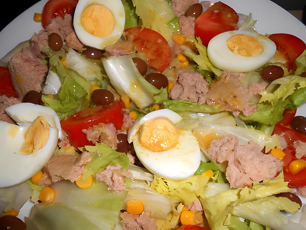 recette Salade composée au thon