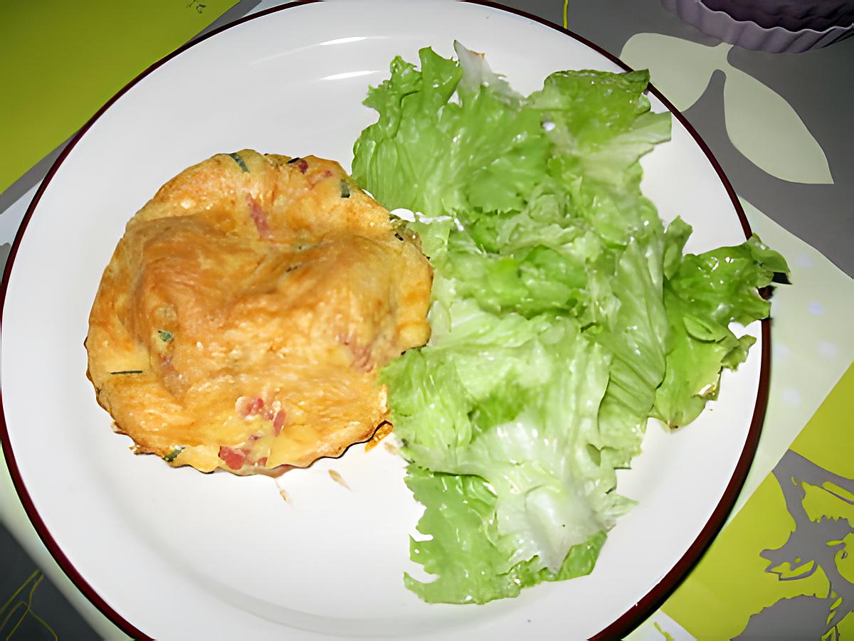 recette Mini-quiches sans pâte aux lardons