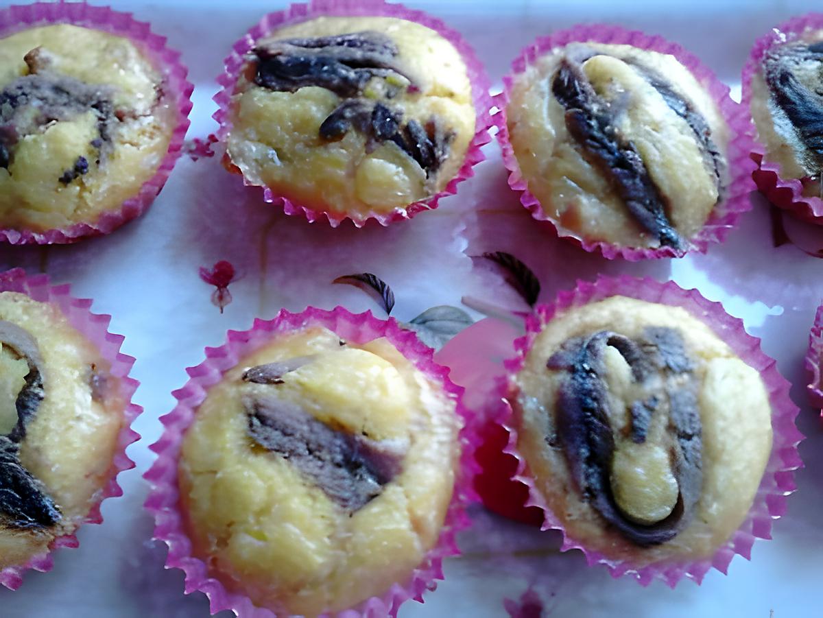 recette mini -muffins aux anchois