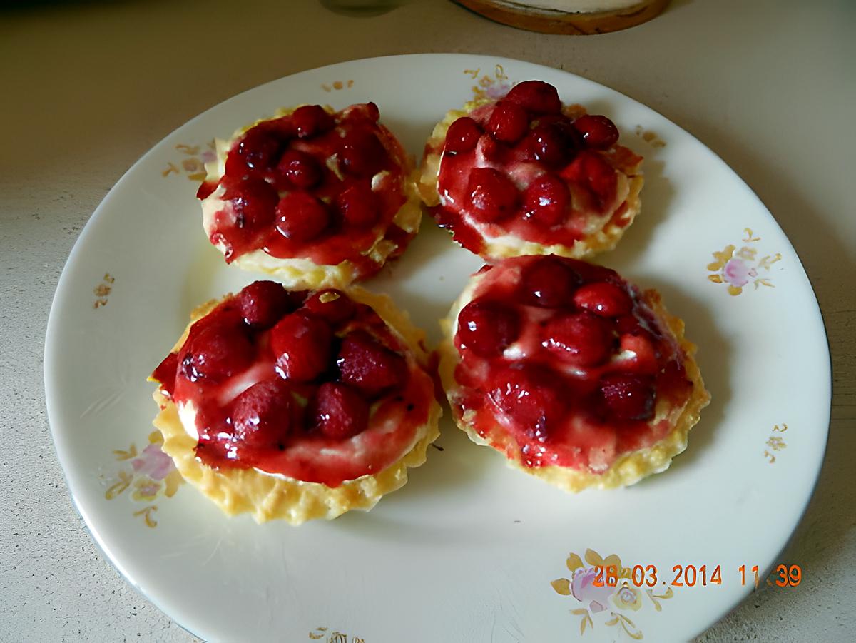 recette Tartelettes aux framboises