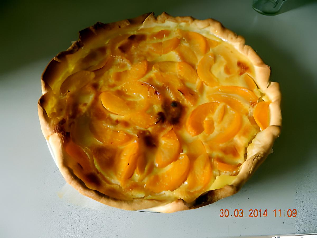 recette Tarte aux pêches