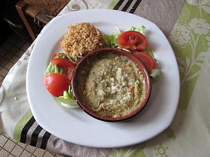 recette galettes de crabe