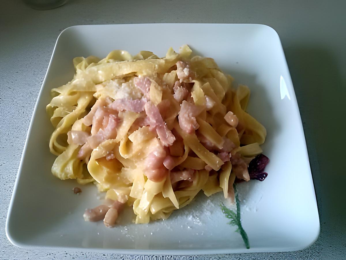 recette Tagliatelles à la carbonara