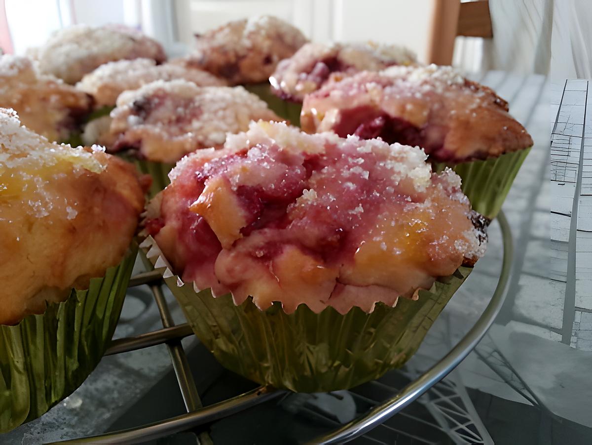 recette Muffins citron-framboise