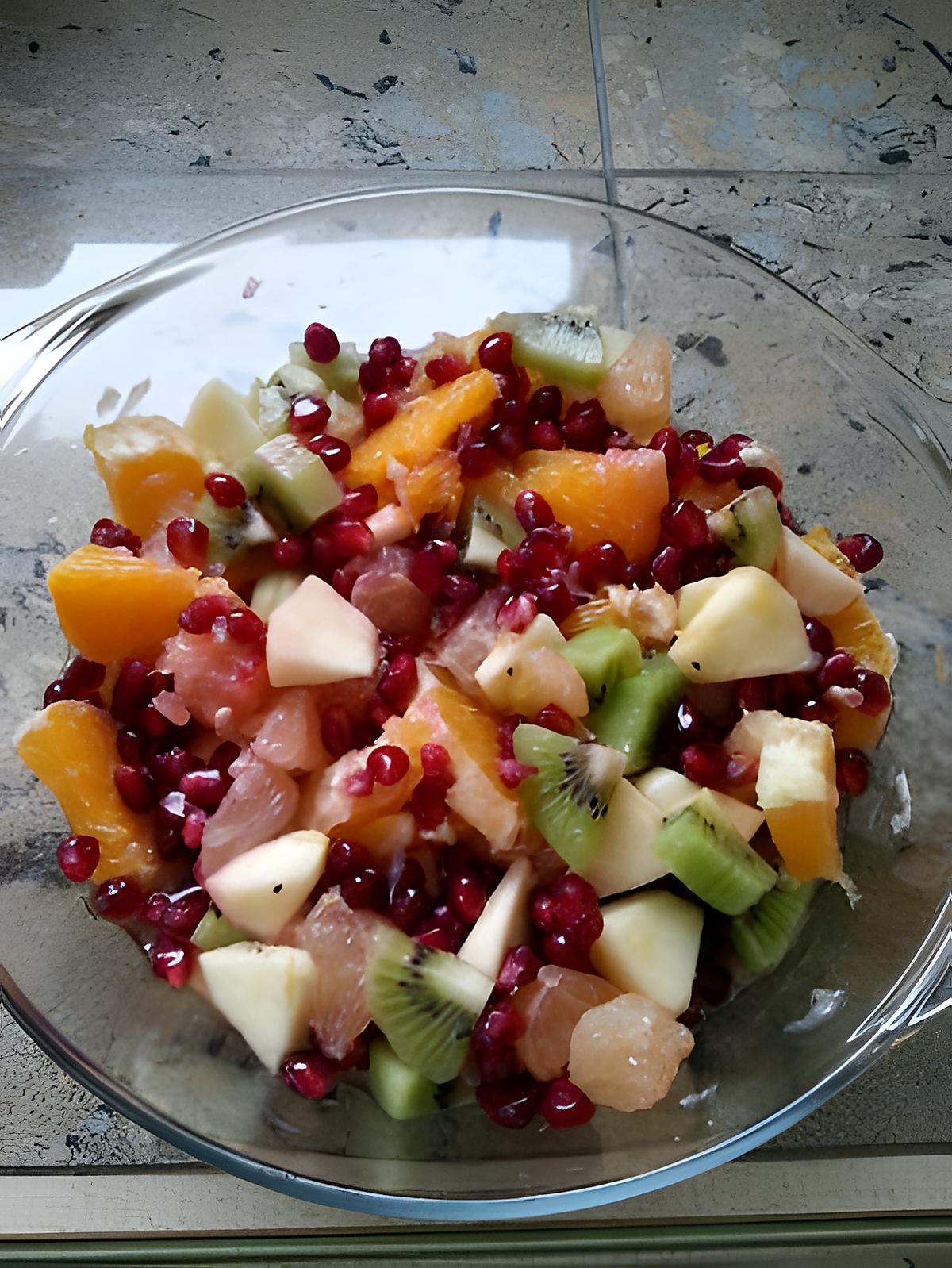 recette Salade de fruits