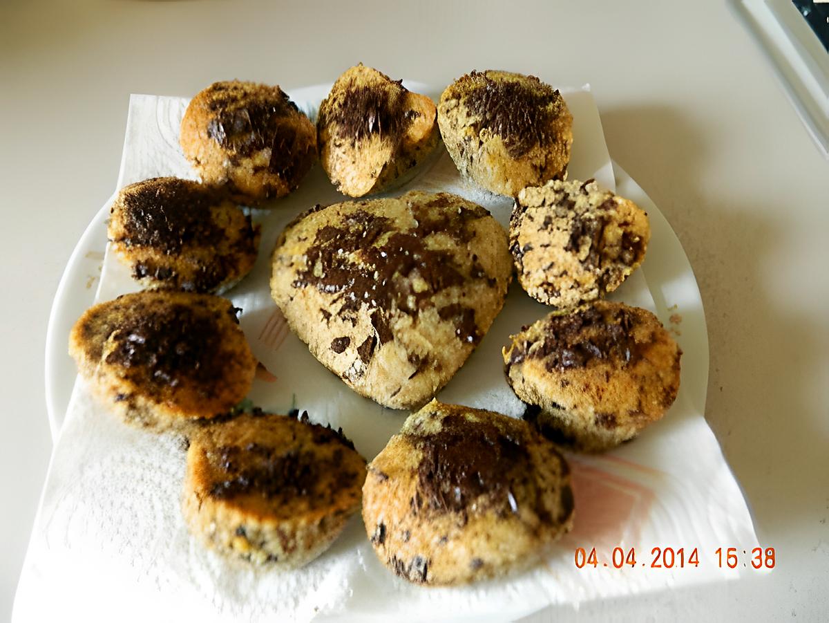 recette Muffins orange chocolat
