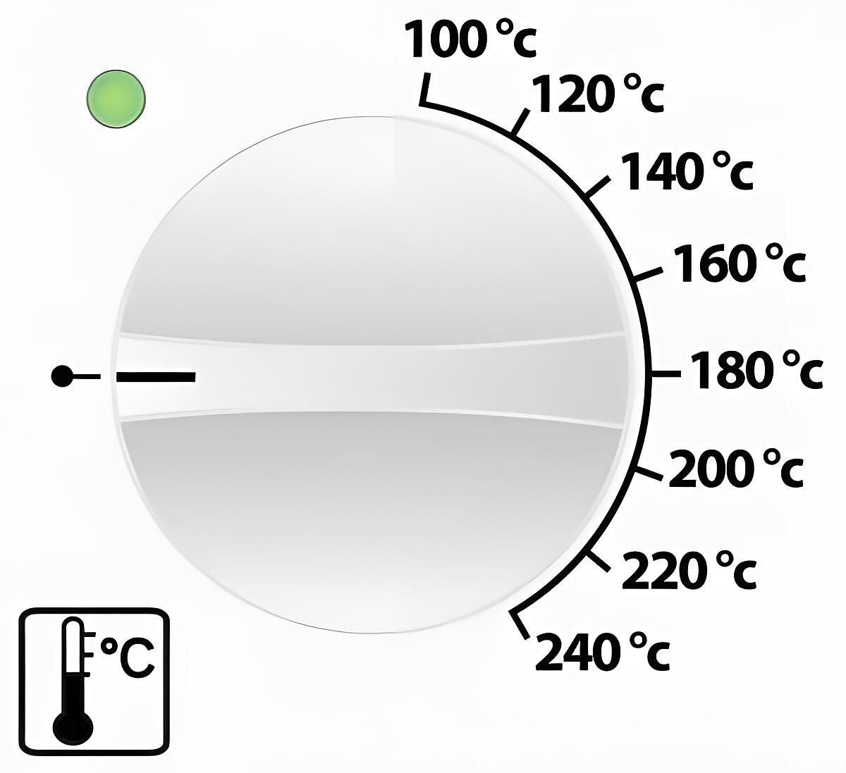 recette astuce conversion th/degrés d'un four