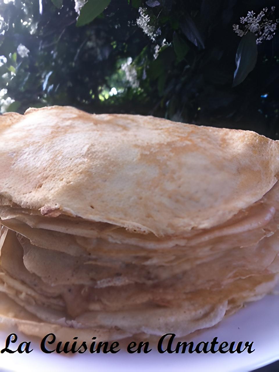 recette Crêpes