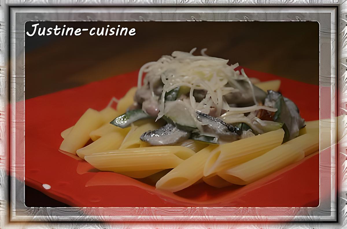 recette Penne au champignons, courgettes, jambon