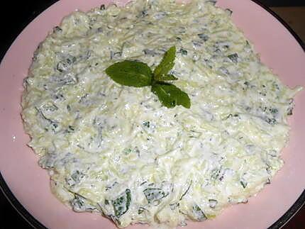 recette Tzatziki