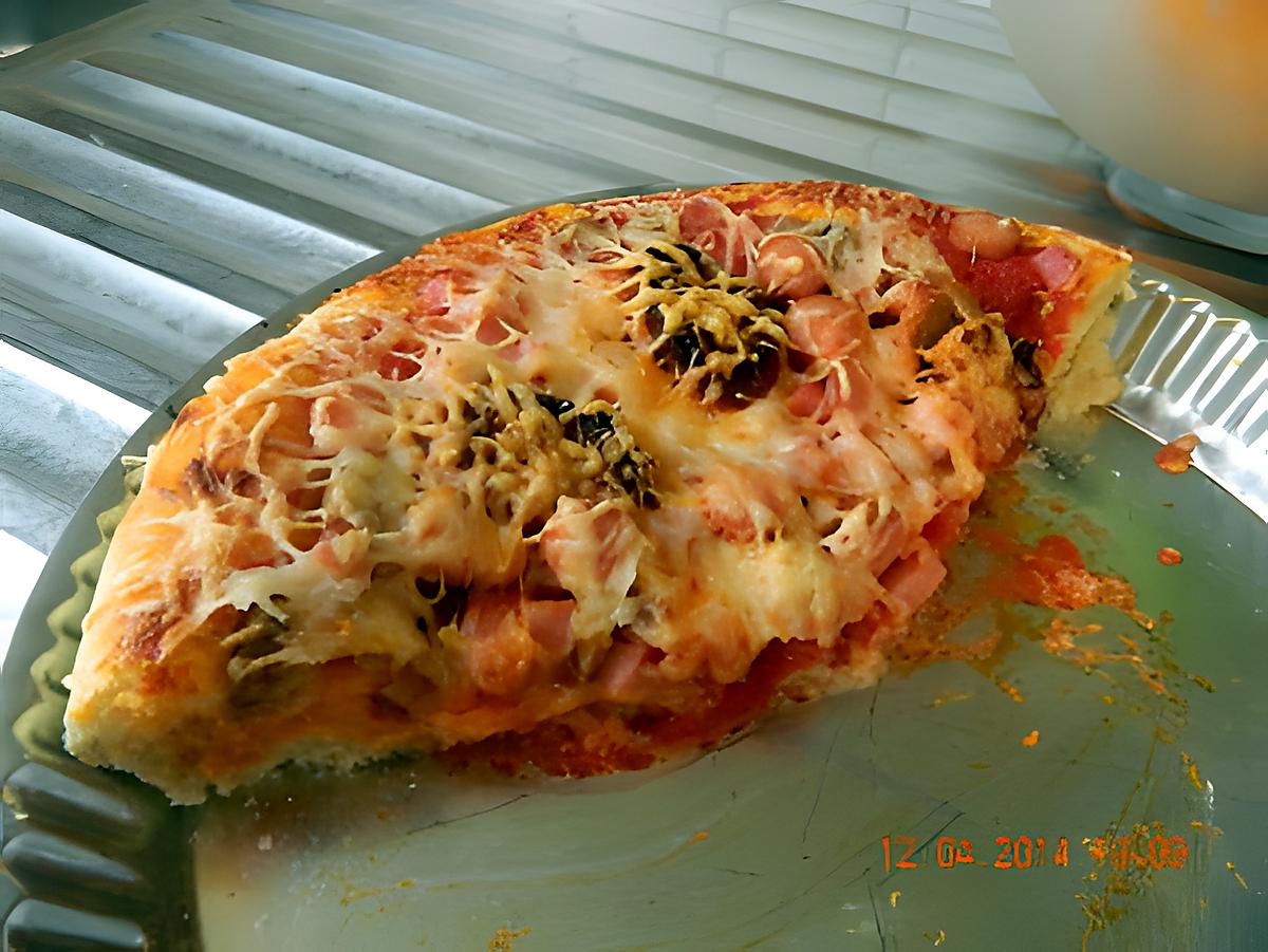 recette Pizza