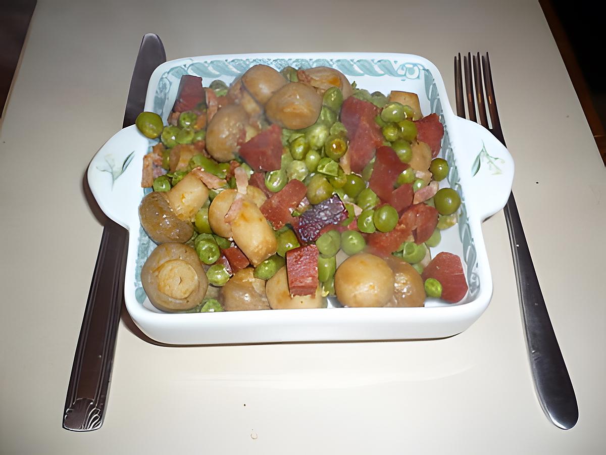 recette Poêlée chorizo/petits pois/champignons