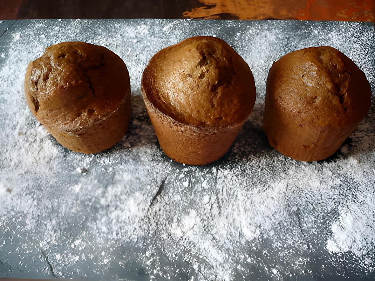 recette muffins au caramel