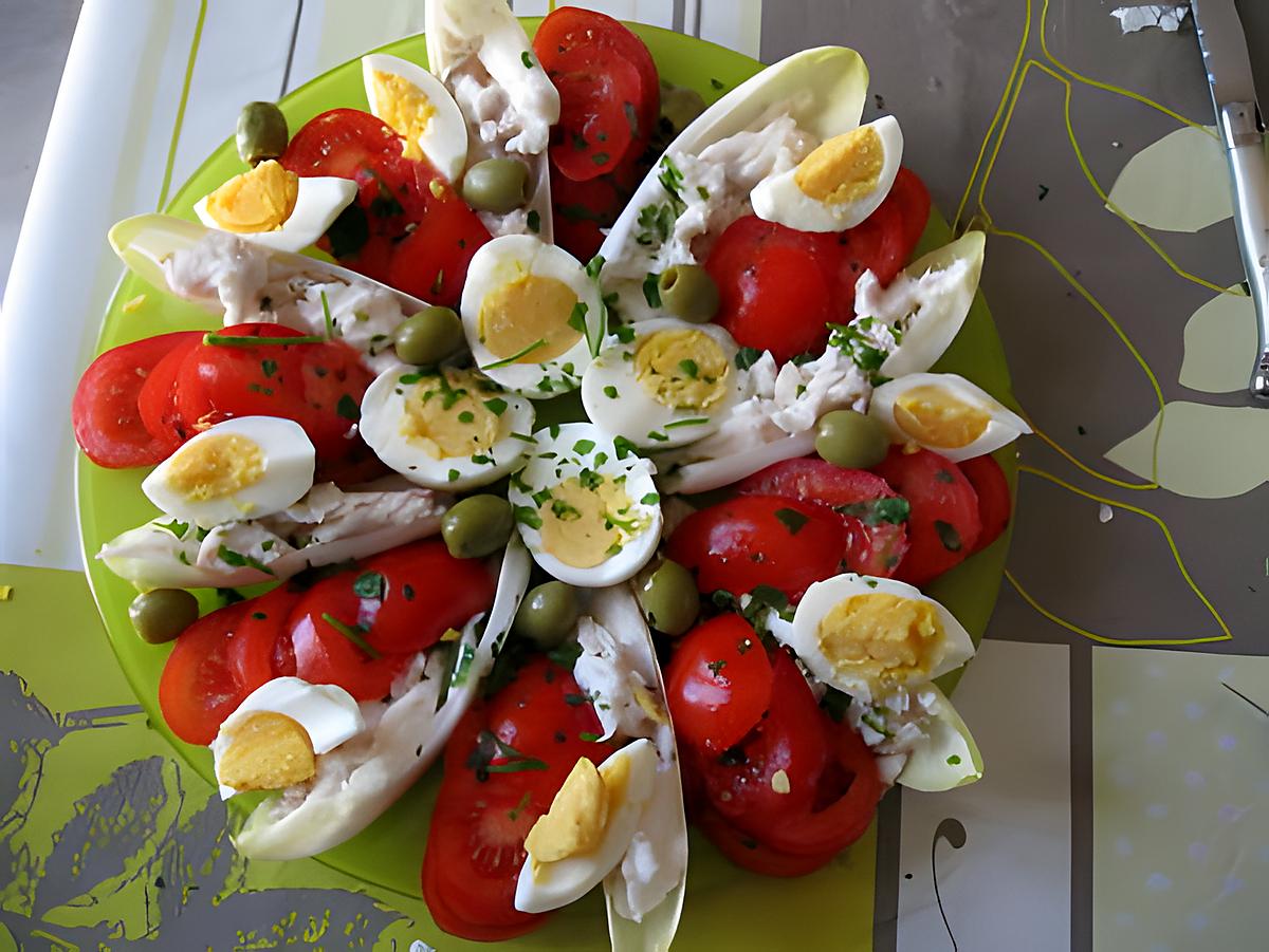 recette Salade colorée