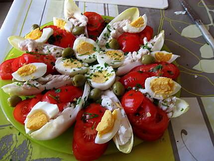 recette Salade colorée