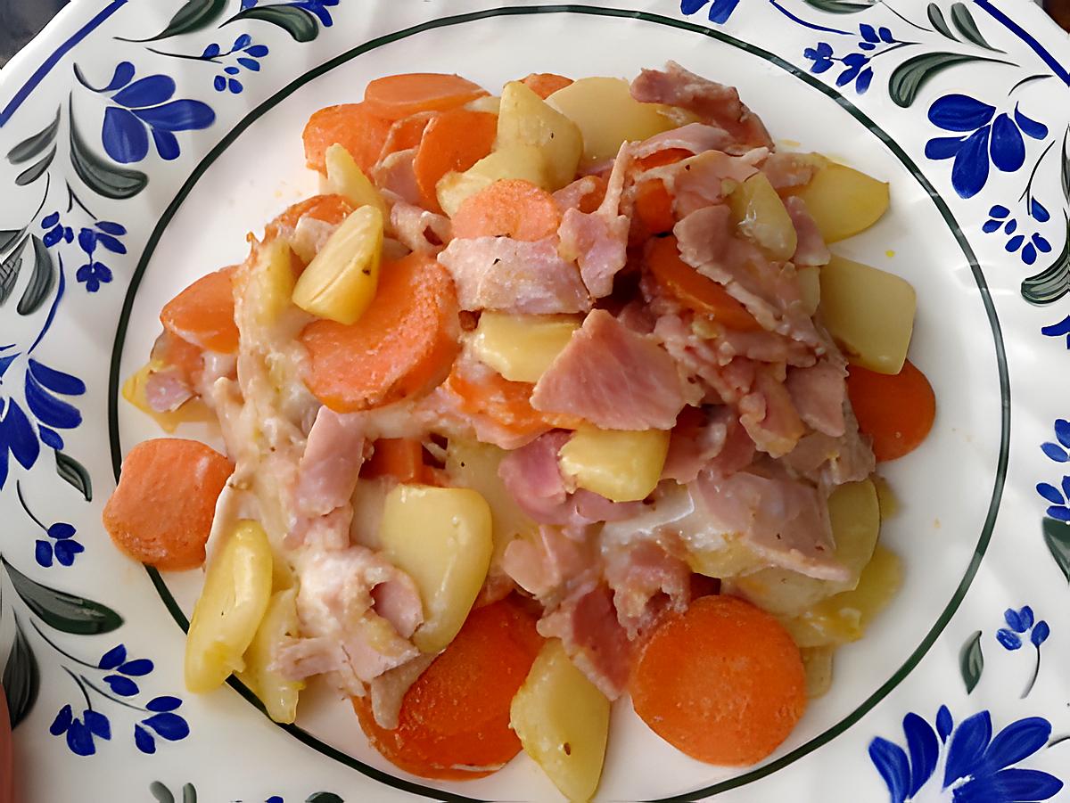 recette Poêlée de légumes