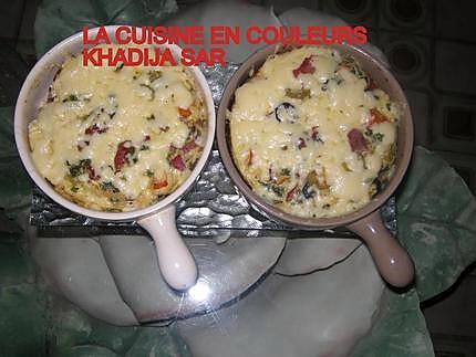 recette Omelette au four (jambon et légumes)