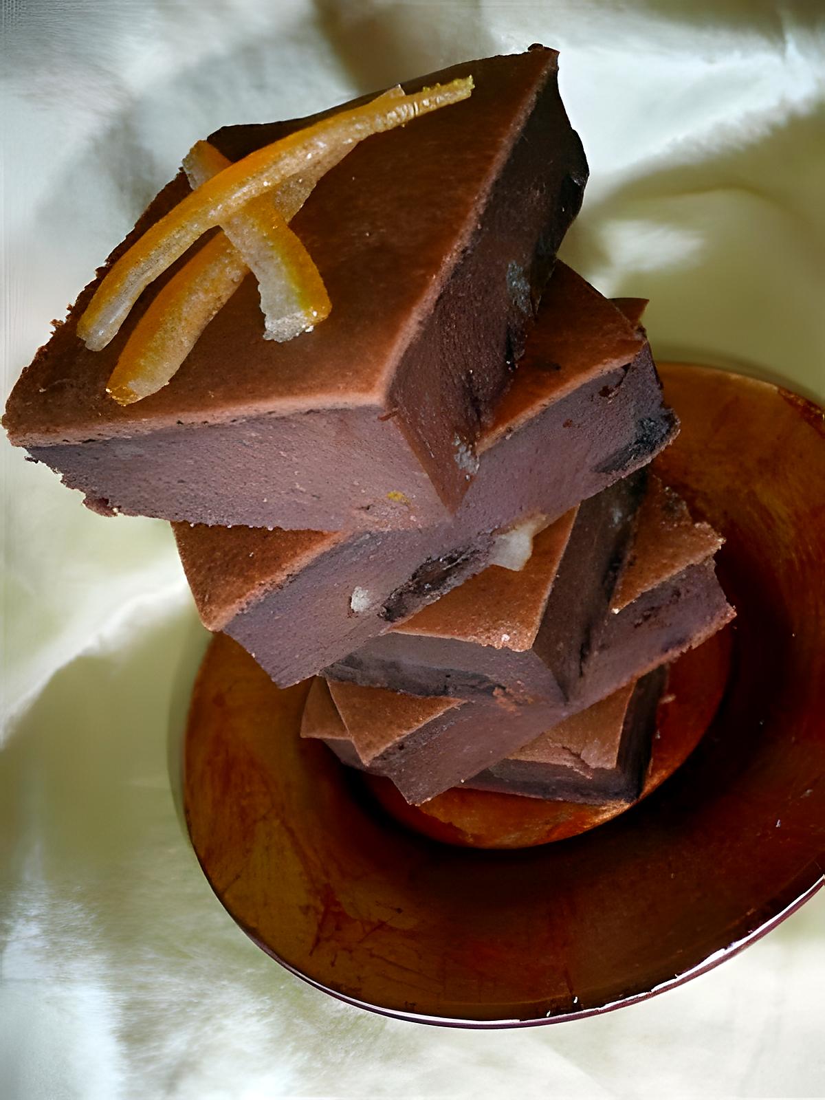 recette Pudding chocolat & orange