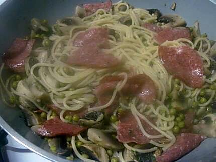 recette Spaghettis aux légumes et salami.