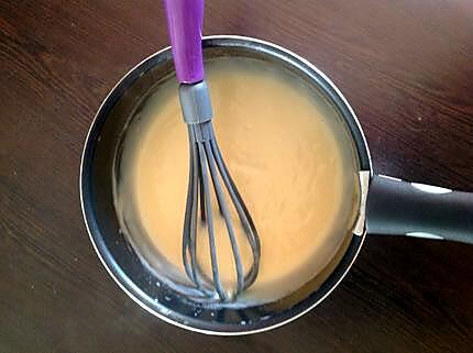 recette Crème pâtissière, pour garnir les gâteaux, tartes...