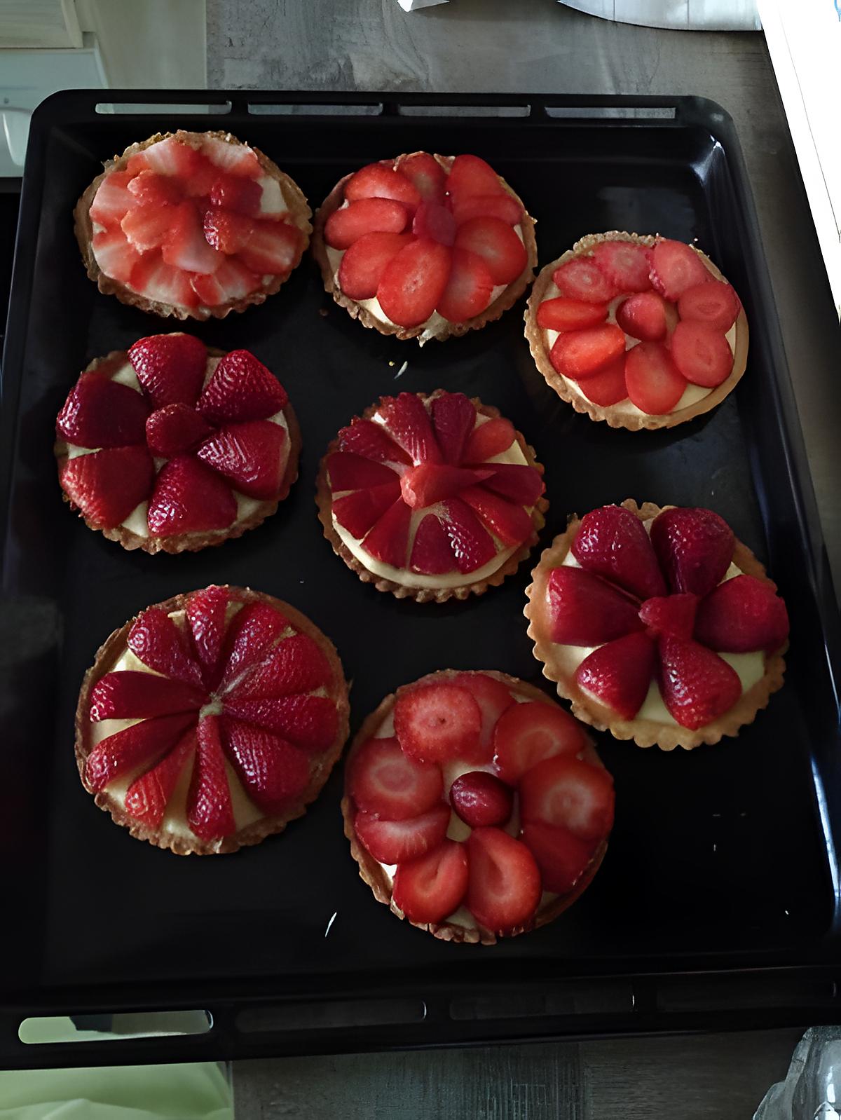 recette Tartelettes aux fraises