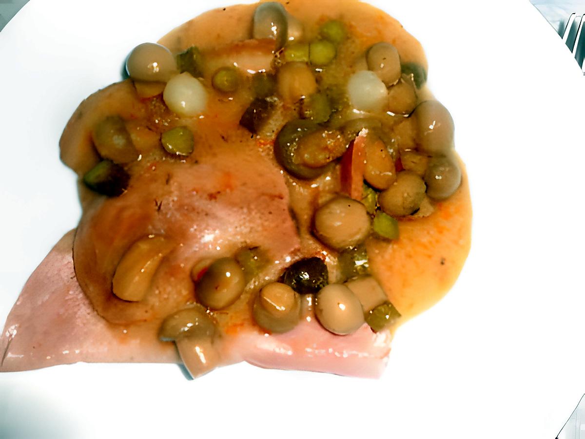 recette JAMBON  BRAISE  SAUCE  CHAMPIGNONS