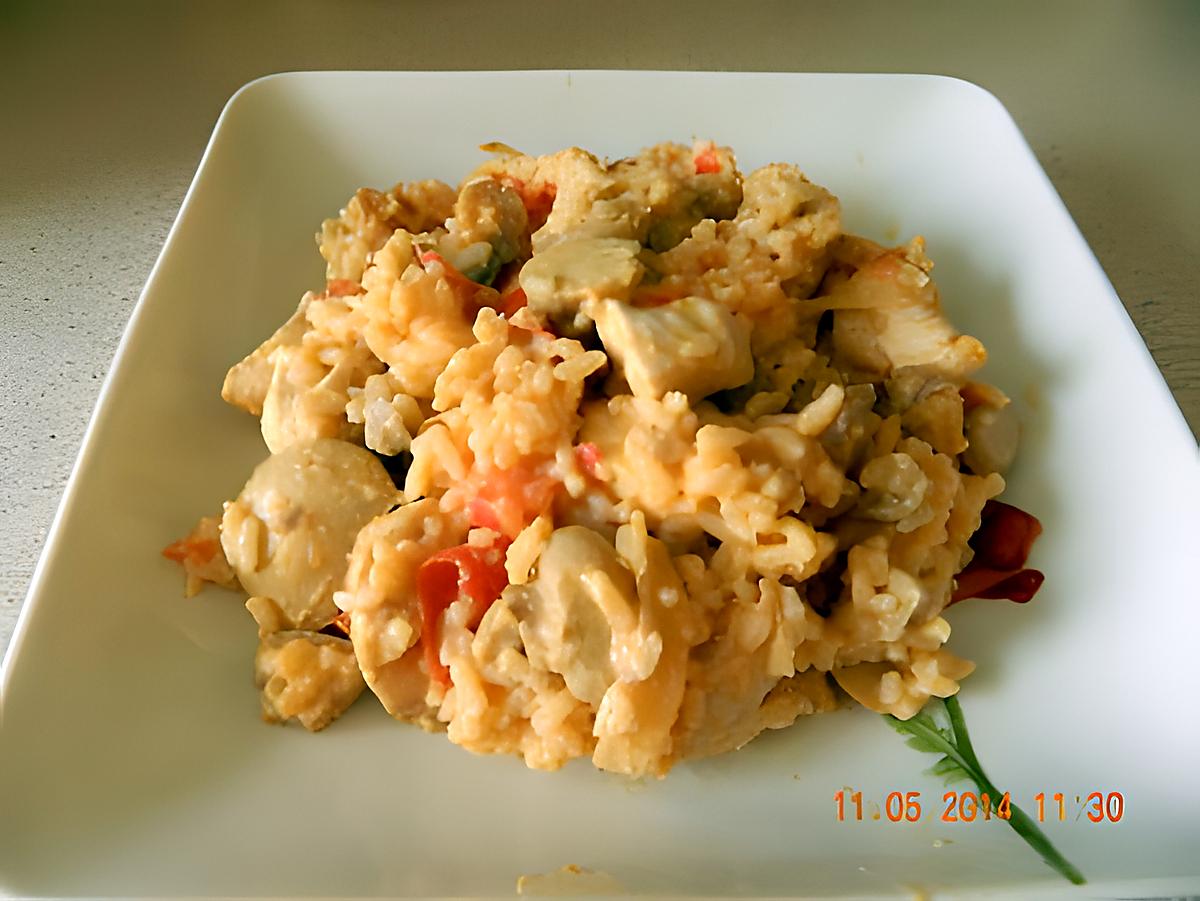 recette Filet de poulet au riz tomates et champignons