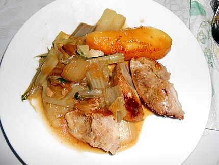 recette ROUELLE  DE  PORC  BRAISE  ET  COTES  DE BLETTES