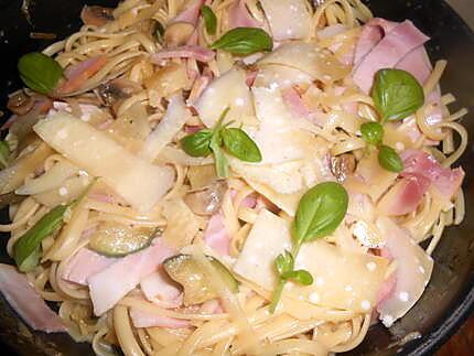 recette Linguine sauce cremeuse champignons,jambon,courgette