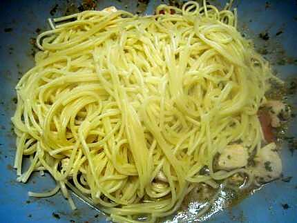 recette Spaghettis au poulet.