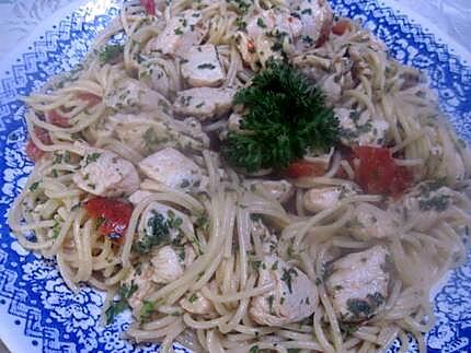 recette Spaghettis au poulet.