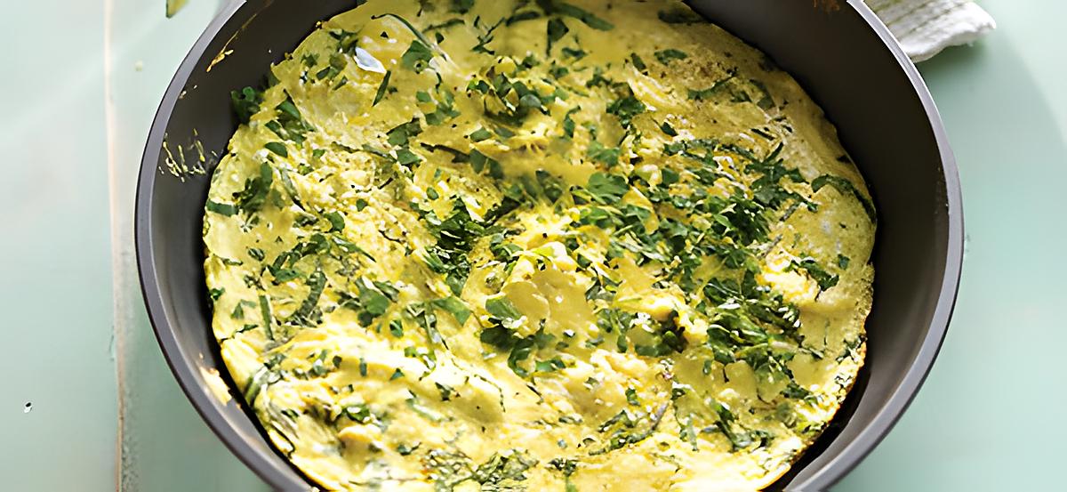 recette Omelette à la menthe