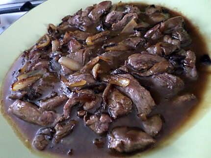 recette Boeuf aux oignons