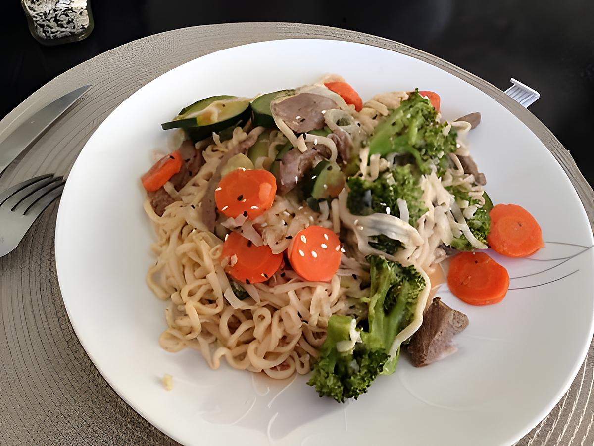 recette Beef lo Mein; Wok au boeuf