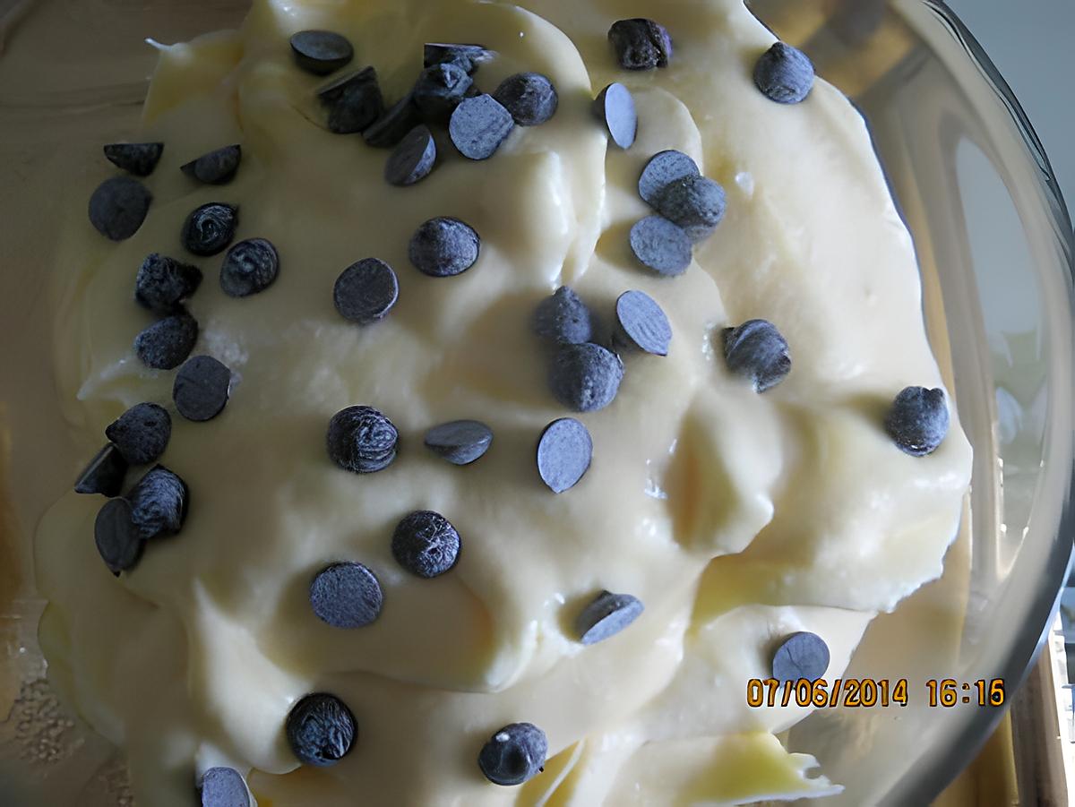 recette CREME AU MASCARPONE