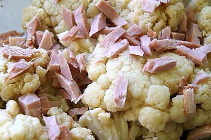 recette Gratin de choux fleur au jambon fumé et maroilles